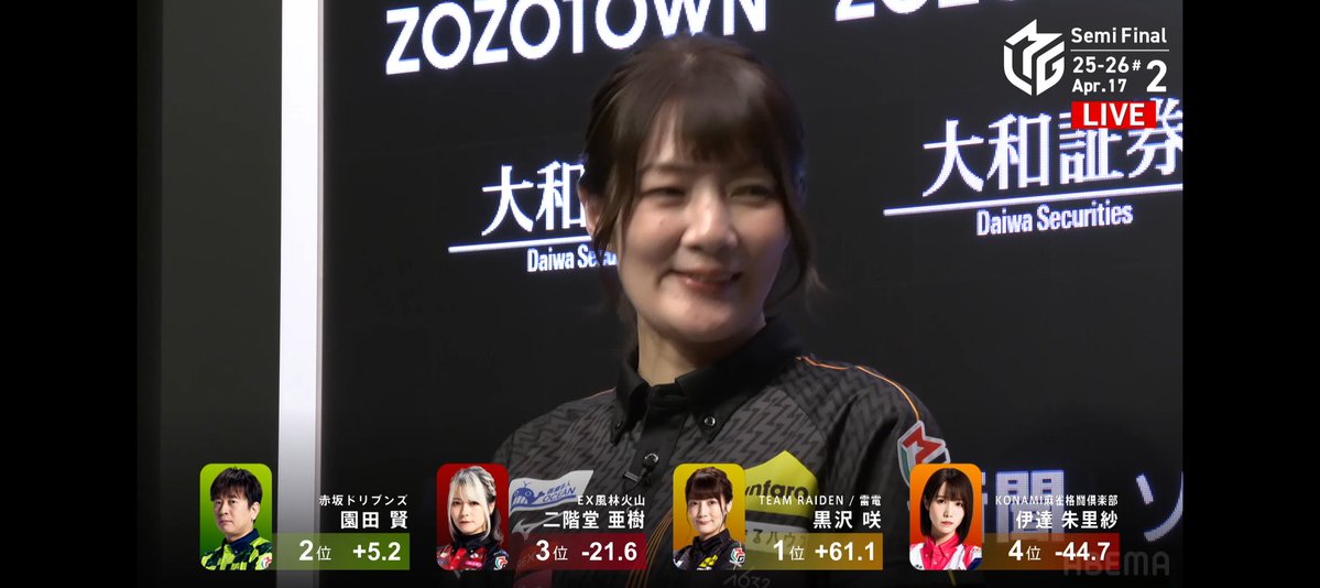 pooh_taro_gyoza's tweet image. まあ、いろいろあるかもしれないけど、ワイが溜めて溜めてリアタイしたら強すぎるんで、ありがたいス！
#RMO #TEAM雷電 #黒沢咲 #萩原聖人 #リアタイ禁止解禁ということは #ここからは勝つだけ