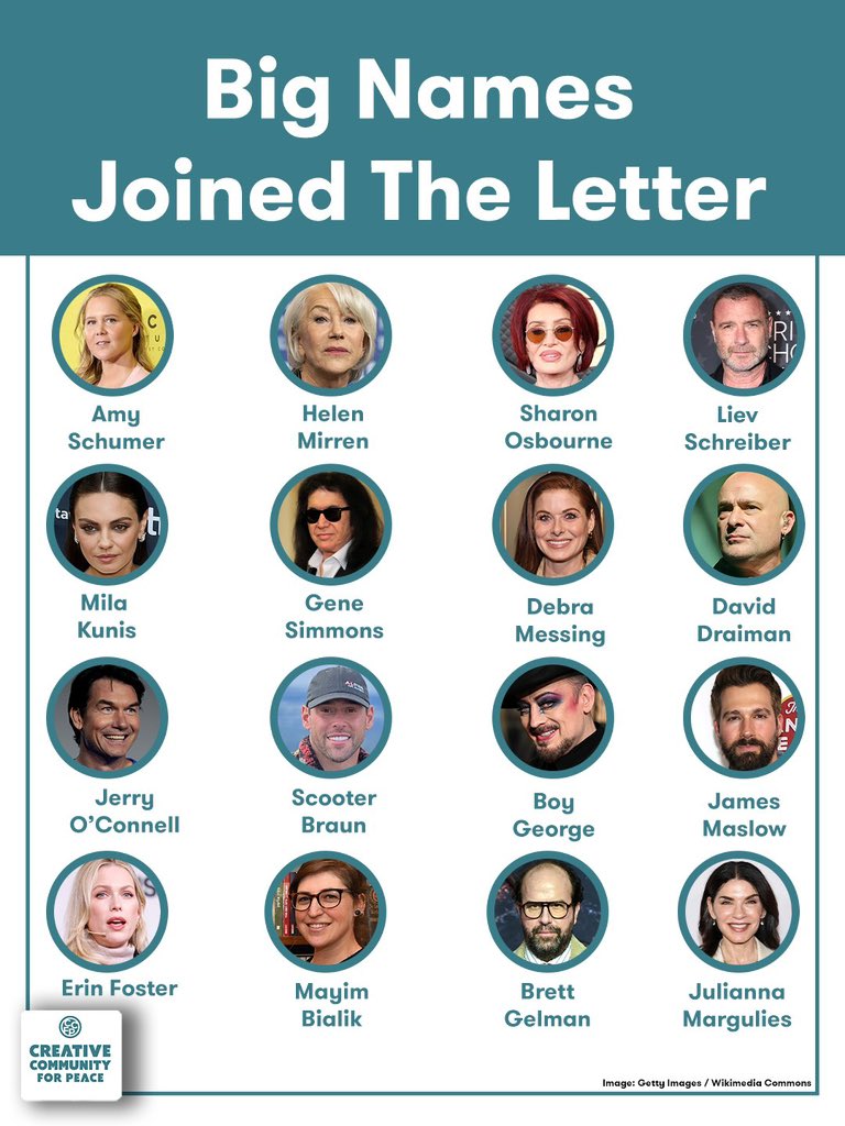 CCFPeace's tweet image. Big names like Amy Schumer, Mila Kunis, Jerry O’Connell, Erin Foster, Jeremy Piven, Matthew Weiner, Anthony Edwards, and Matisyahu join Liev Schreiber, Helen Mirren, Gene Simmons, Scooter Braun, Boy George, Mayim Bialik, Sharon Osbourne, Debra Messing, Emmy Rossum in Support of