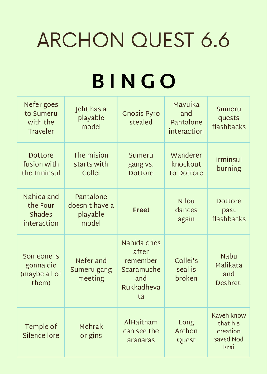 🌿 Timely Sumeru Lore tweet media