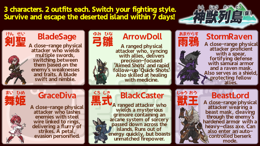 rpgmakervm's tweet image. #SuperDevDay 
#screenshotsaturaday 
#indiegamedev 
"Battle-exclusive &amp;amp; field-free JRPG" 
 神獣列島(Islands of the Sacred Beasts)

3 characters. 2 outfits each. Switch your fighting style. Survive and escape the deserted island within 7 days!