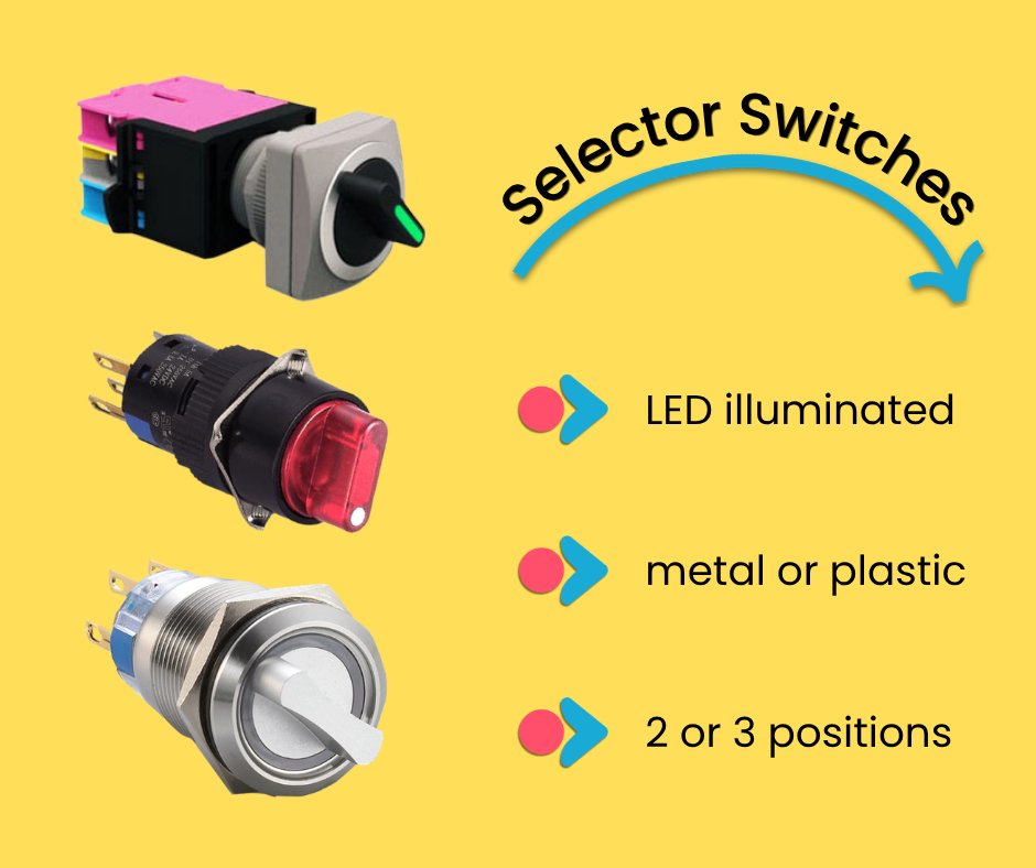 RJS Electronics Ltd tweet media