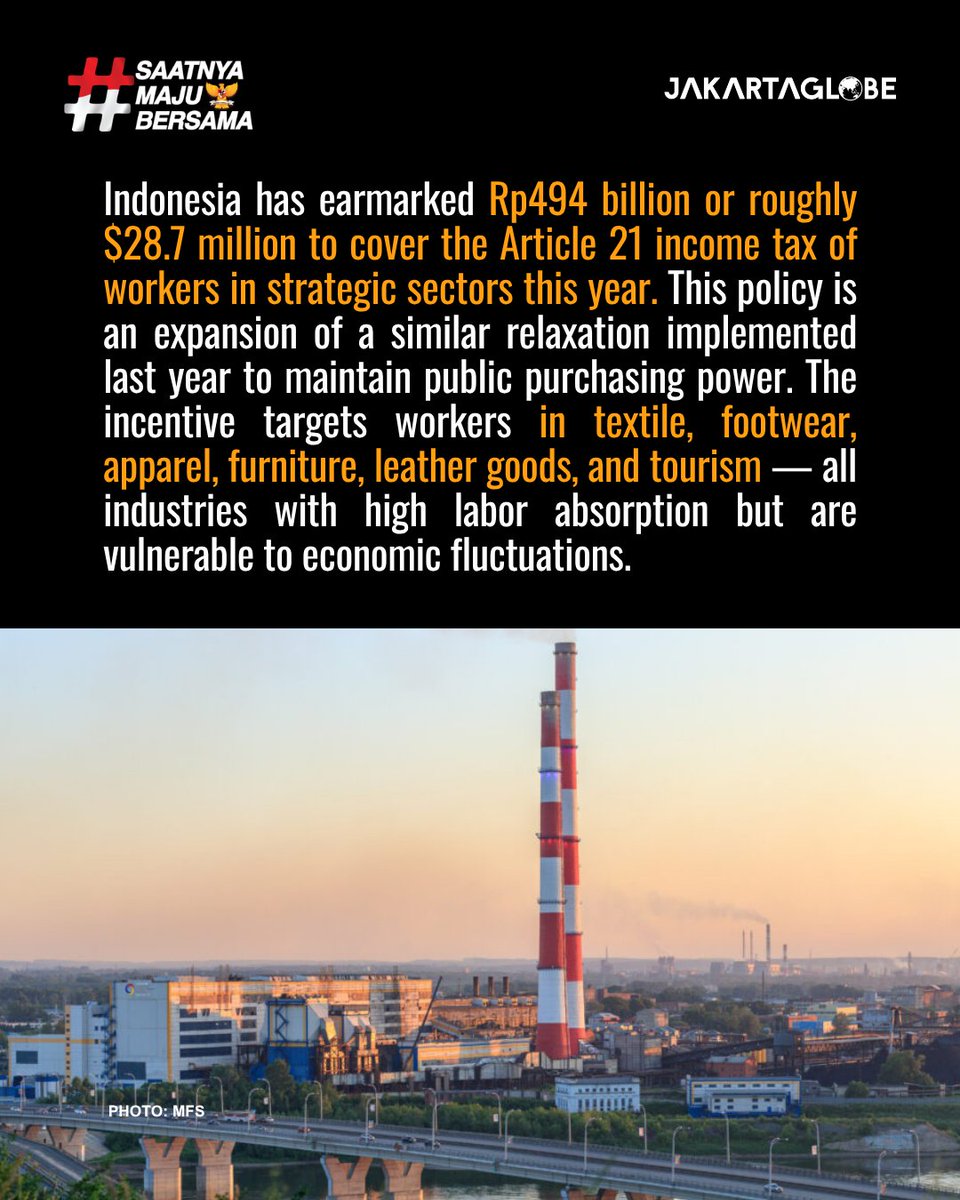 thejakartaglobe's tweet image. Indonesia has allocated Rp 494 billion (about $28.7 million) to cover Article 21 income tax for workers in strategic sectors.

Read more on Jakarta Globe!

#jakartaglobe #Economy #IncomeTax #Workers #FiscalPolicy #Business