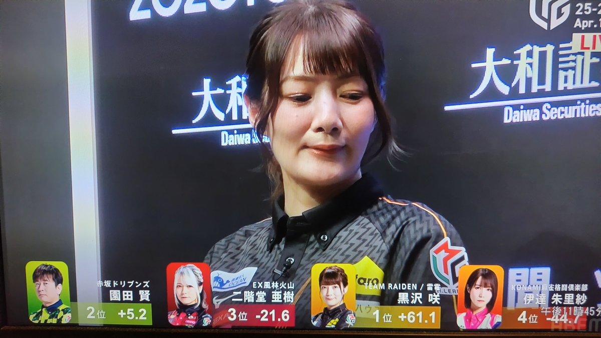 YURIC0226's tweet image. 『ハギー２着かぁ〜
次黒沢さんね‼️
黒沢さんなら大丈夫だわ👍️』
って言って寝た次男君の言う通りになりましたね、黒沢さん🤭
まだまだ上⤴️を目指しましょう✨
雷電⚡️の麻雀🀄️は〜↓
#TEAM雷電
#黒沢咲
#RMO