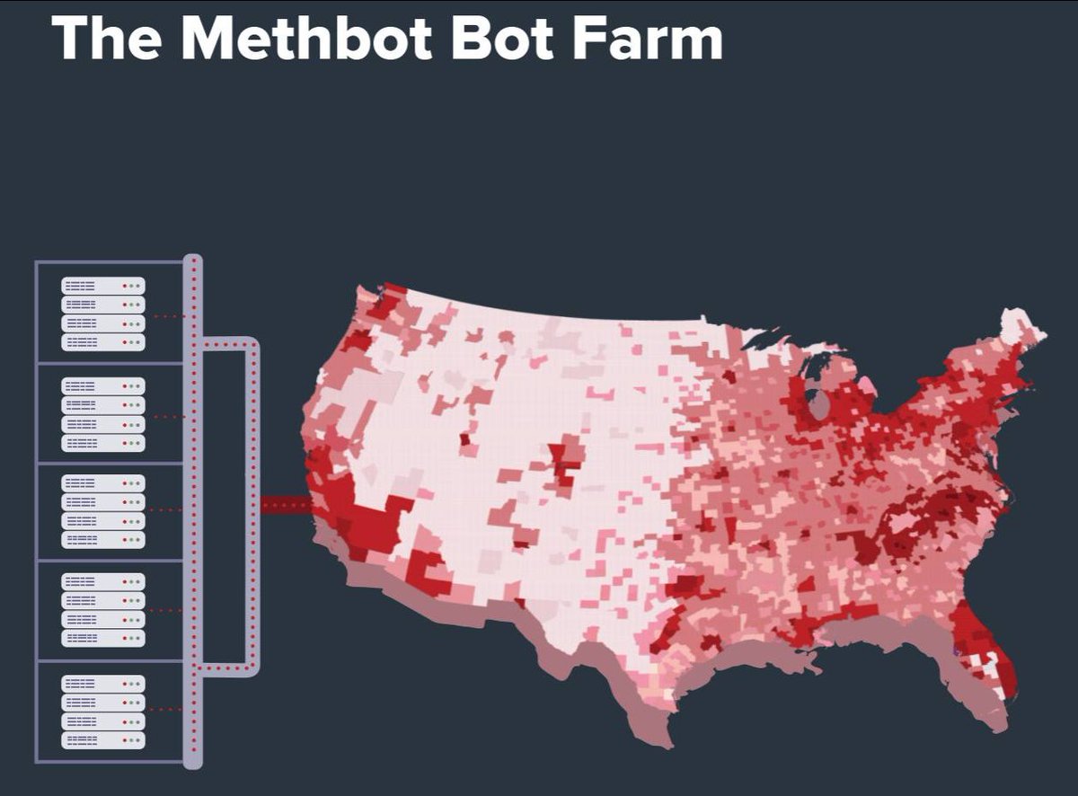 0xSweep's tweet image. A Russian hacker made $5 MILLION A DAY faking ad views from his apartment

Aleksandr Zhukov ran a company called Media Methane out of a Bulgarian apartment

On paper it was a real ad agency that placed video ads for companies like Nestle, Comcast, and The New York Times

Except