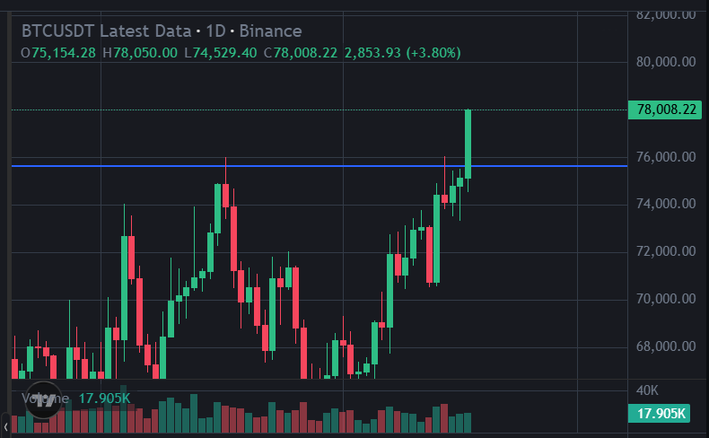 𝐂𝐑𝐘𝐏𝐓𝐎 𝐀𝐋𝐔𝐂𝐀𝐑𝐃 tweet media