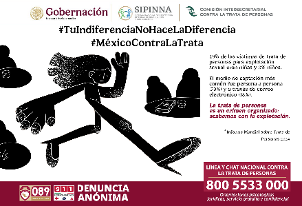 PDHCDMX's tweet image. De enero de 2015 a junio de 2025, 2,963 niñas, niños y adolescentes (2,218 mujeres y 745 hombres) fueron víctimas de #TrataDePersonas en México, según el SESNSP.
Si conoces un caso, ¡denuncia!
 📞 800 553 3000 @elconsejomx 
📞 @FiscaliaCDMX: 55 5346 8480 / 55 5346 8110

⚽¡Haz