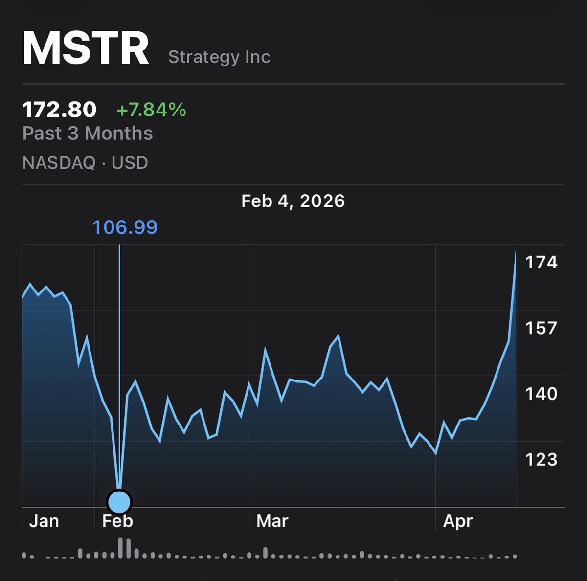 April Snow ⚡️ tweet media
