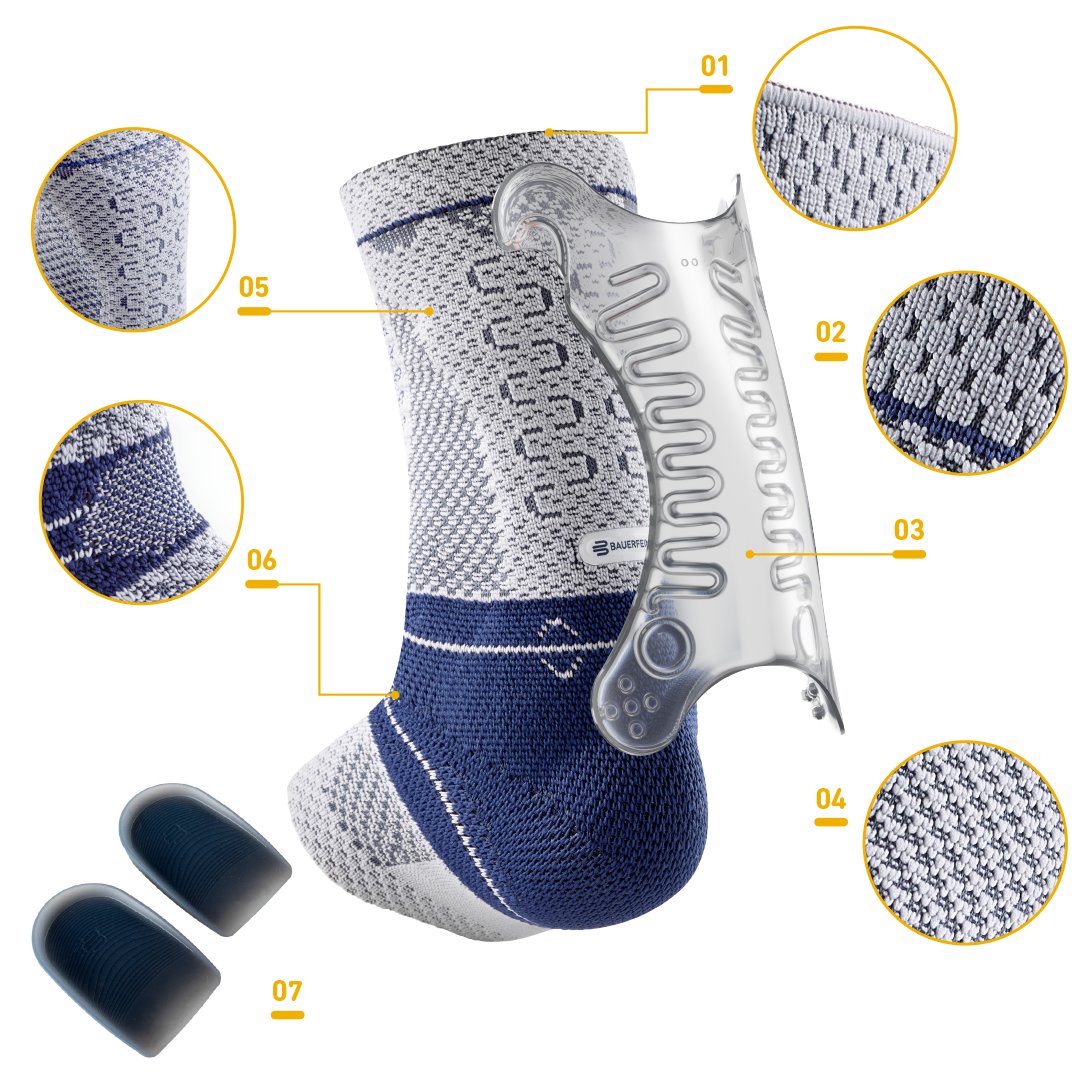 BF_FS_TOKYO's tweet image. 🦶アキレス腱まわりの負担が気になる方に️

#BAUERFEIND 『アキロTrain』
日常動作や運動時に負担がかかりやすいアキレス腱。
その動きをやさしくサポートするアキレス腱専用サポーターです。

BAUERFEIND FLAGSHIP TOKYOでは全サイズ試着🆗
“支えながら動ける安心感”を、ぜひ体感してみてください😊