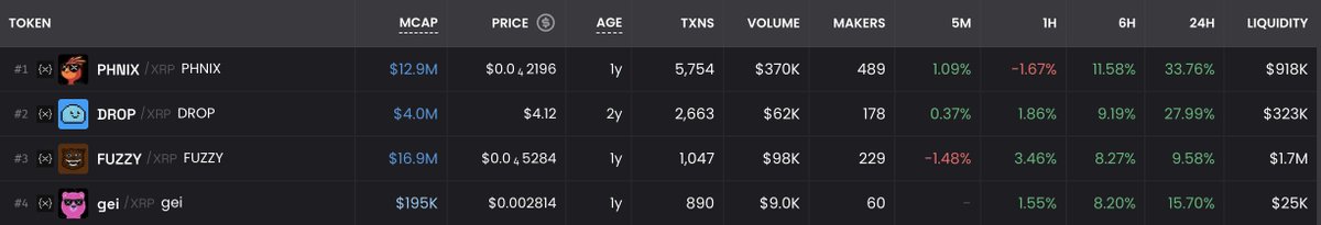 🐦‍🔥 tweet media