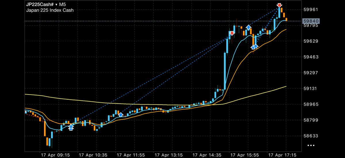 強欲のヌゥMAX tweet media