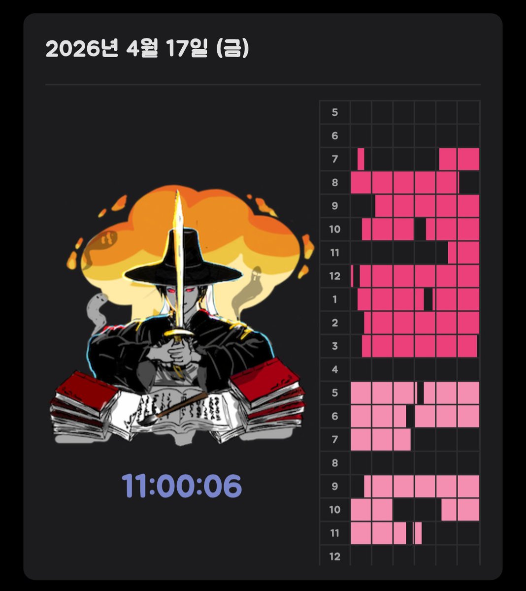 미친오렌지 tweet media