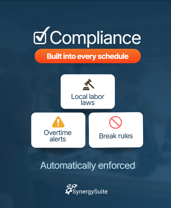 SynergySuite Restaurant Management Software tweet media