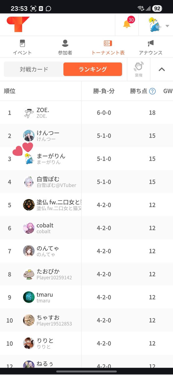 まーがりん tweet media