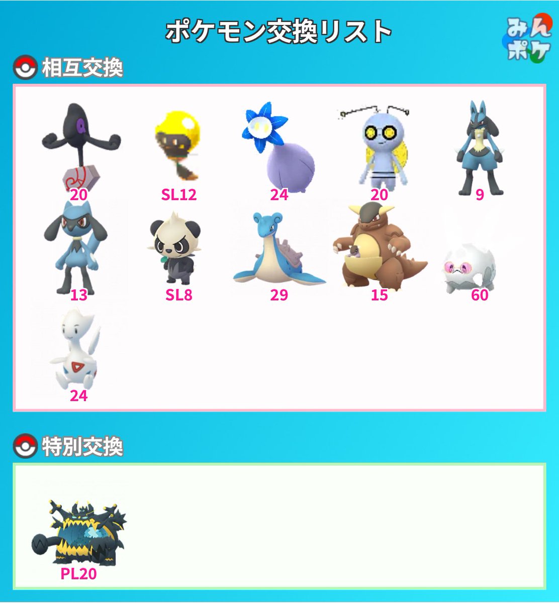 yanaの994@🤧 tweet media