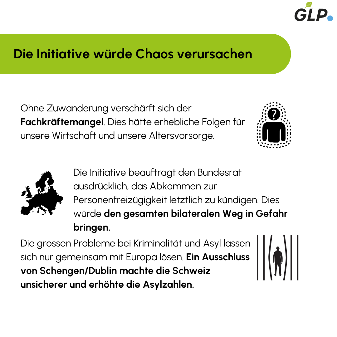 Grünliberale Schweiz tweet media