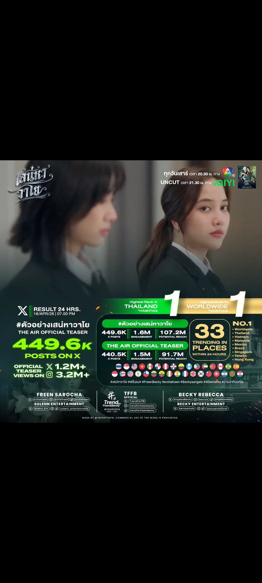 san_girlsangels tweet media