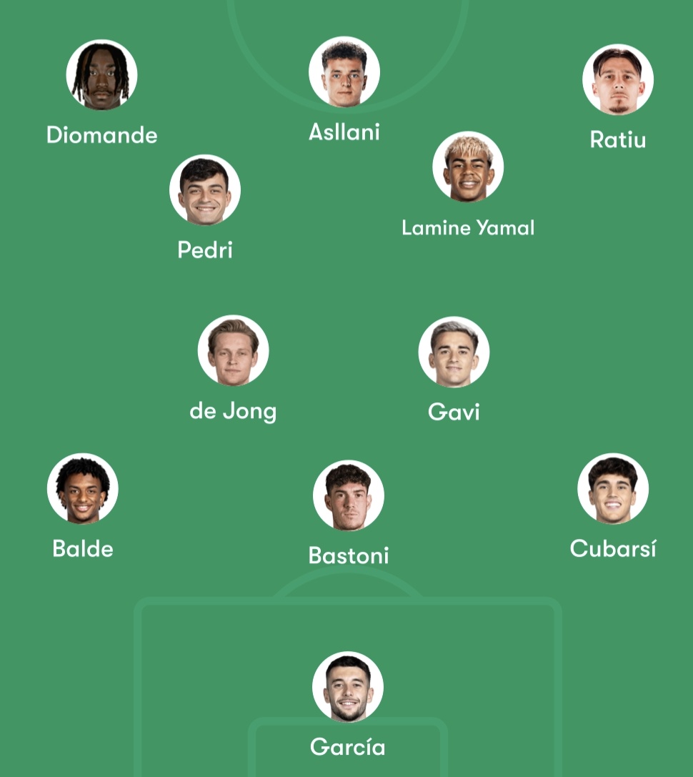 HUSSIEN BARCA 🇵🇸 tweet media