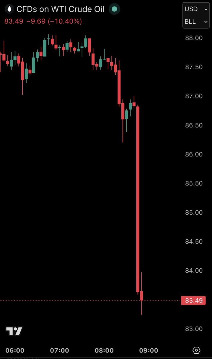 SaltyGoat tweet media