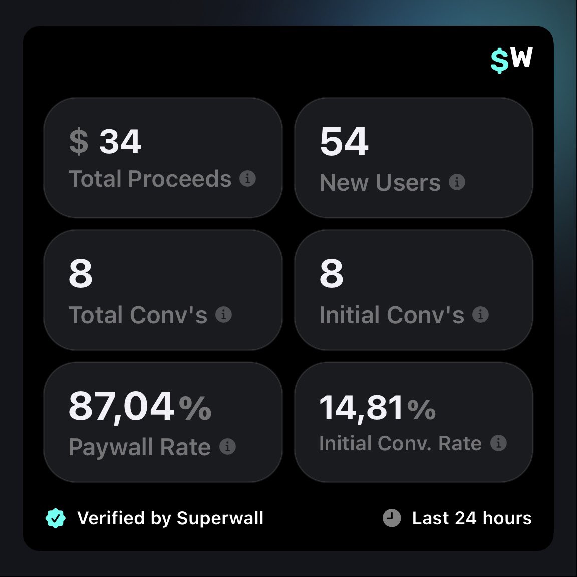 sanderbuilds's tweet photo. Last 24 hours analytics of my mobile app

Ask me anything https://t.co/sQI3Vz5kYb