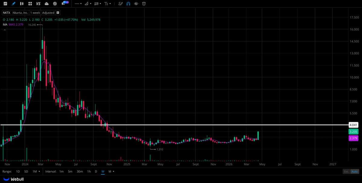 Evan Brooks tweet media