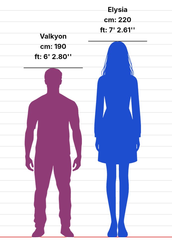 Hananicoღ tweet media