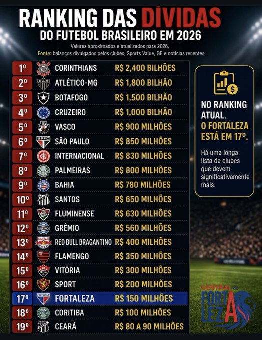 Carlos Mion tweet media