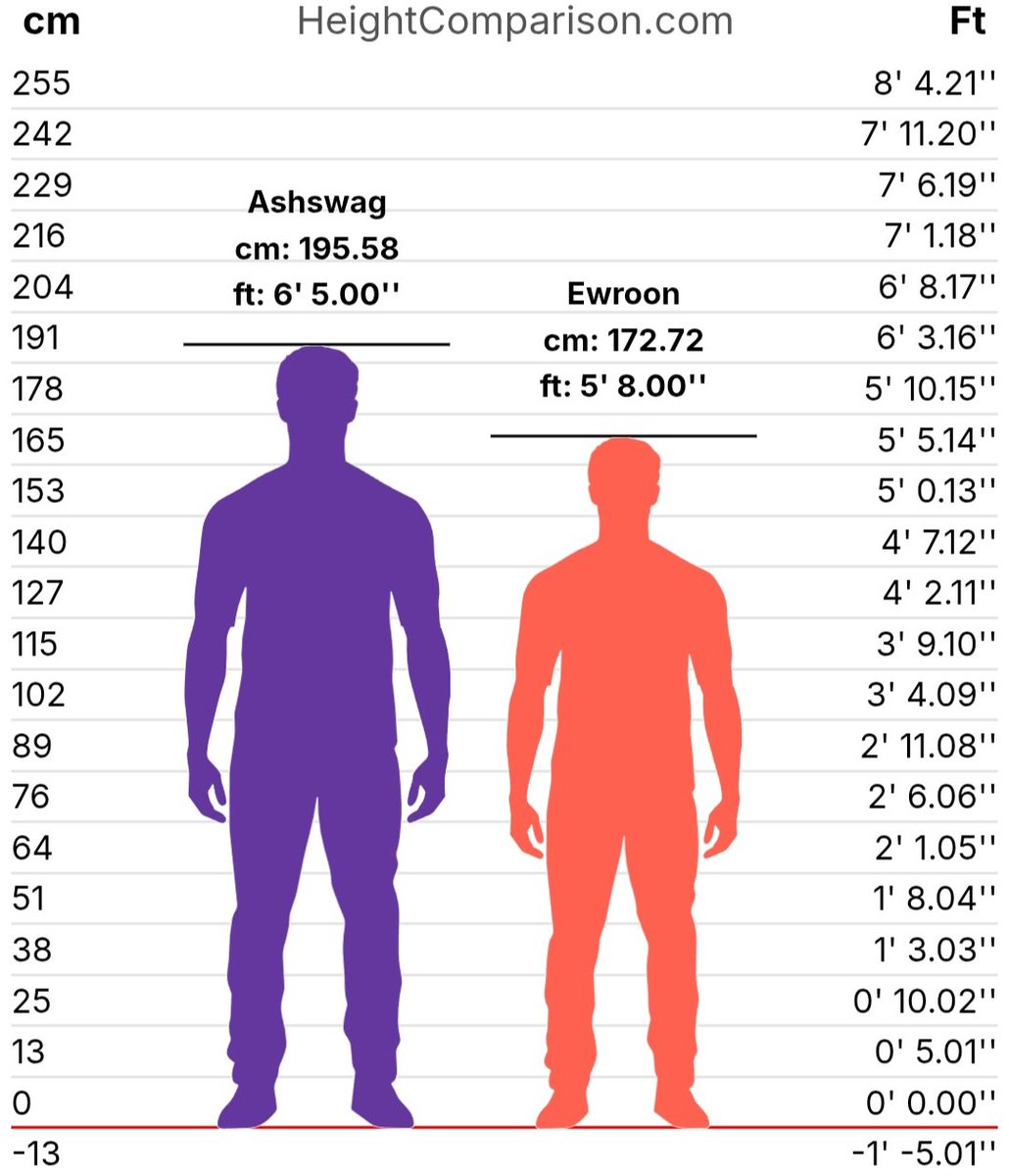 Zatracona_Z 🗝️ tweet media
