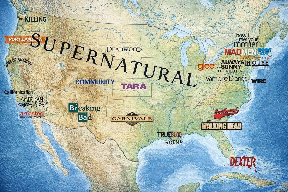 supernatural aesthetic tweet media