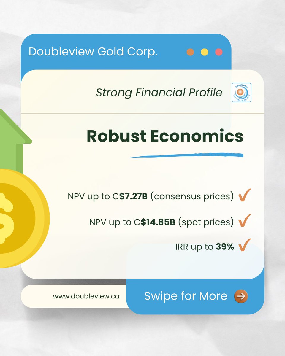 DoubleviewGold's tweet photo. A major step forward for the #HatProject.
#DoubleviewGold has filed its PEA Technical Report—highlighting large-scale, multi-metal potential.
Copper. Gold. Cobalt. Scandium. Silver.
Built for future demand. The story is evolving.
👉🏻 Follow along. $dbg.v $dbg #Mining #PEA #fyp https://t.co/eENOIPsFaX
