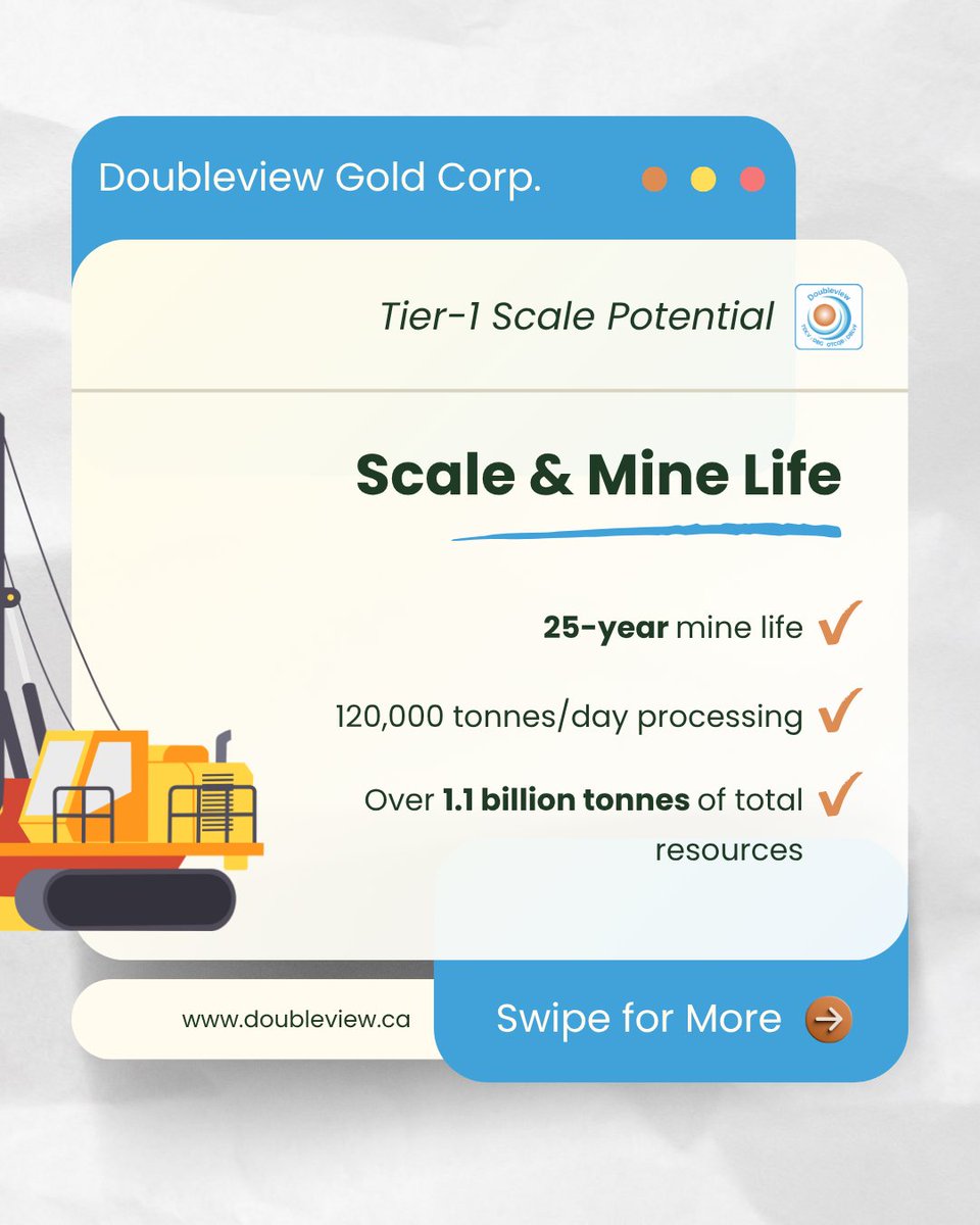 A major step forward for the #HatProject.
#DoubleviewGold has filed its PEA Technical Report—highlighting large-scale, multi-metal potential.

Copper. Gold. Cobalt. Scandium. Silver.
Built for future demand. The story is evolving. 
👉🏻 Follow along. $dbg.v $dbg #Mining #PEA #fyp