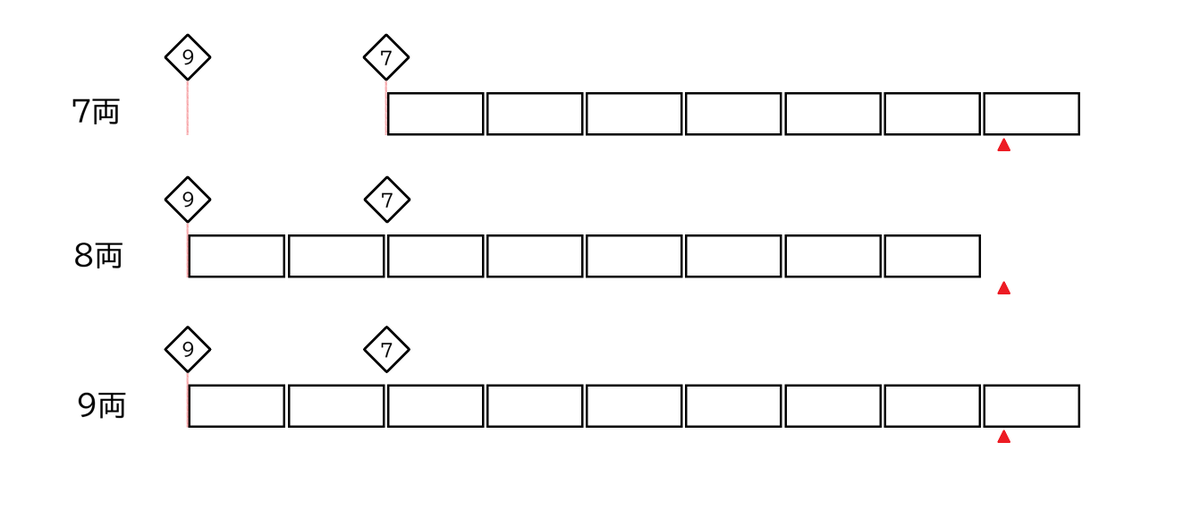 たぶんこういうことやろなぁ