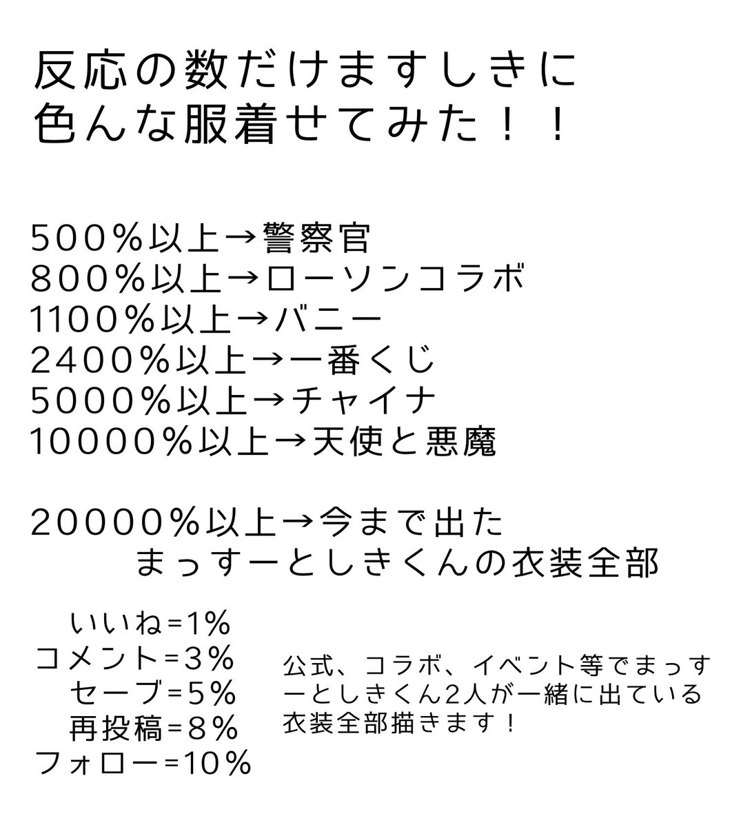 くまきち tweet media