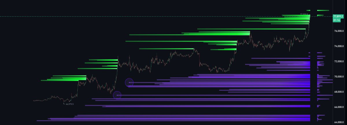 Dex 🕸️ tweet media