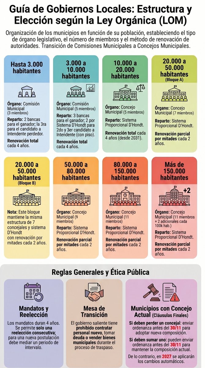 Roque Cantoia tweet media