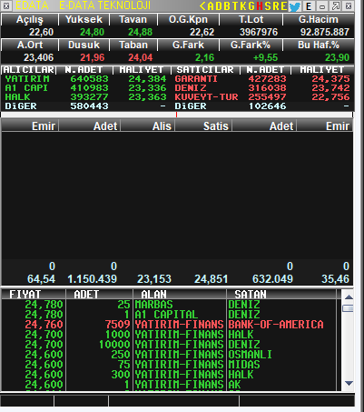 basit takascı tweet media