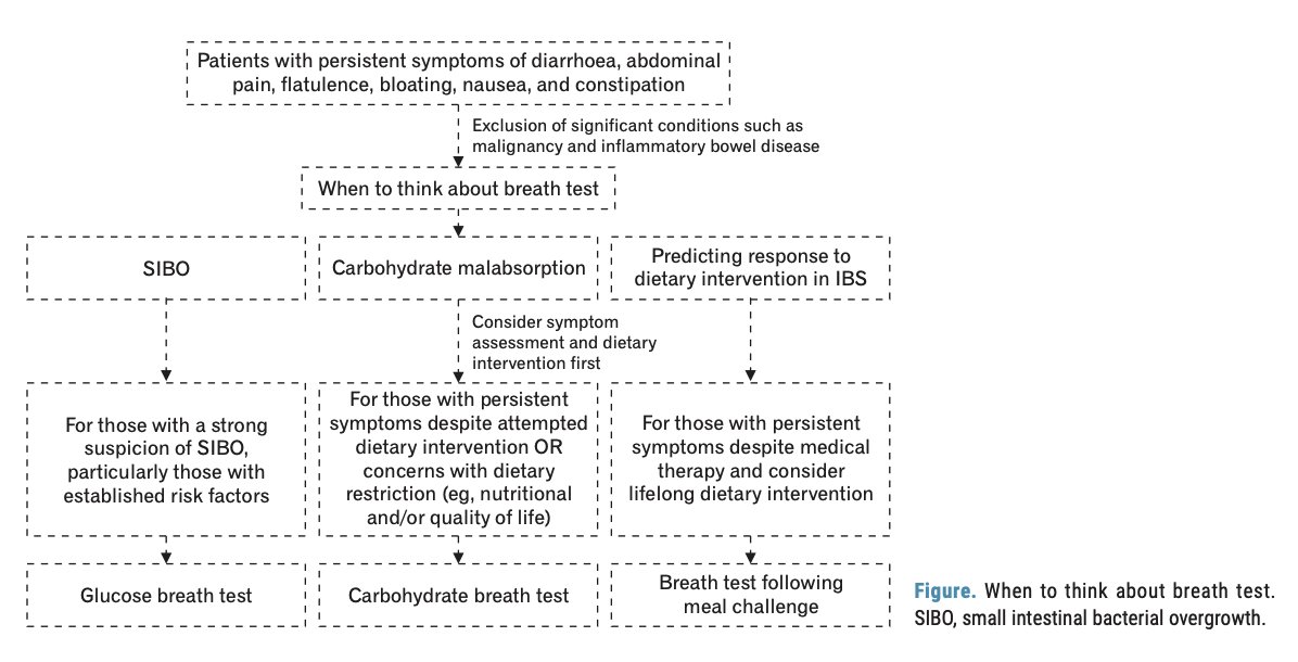 Kewin Siah tweet media