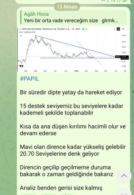 Agâh Hisse tweet media