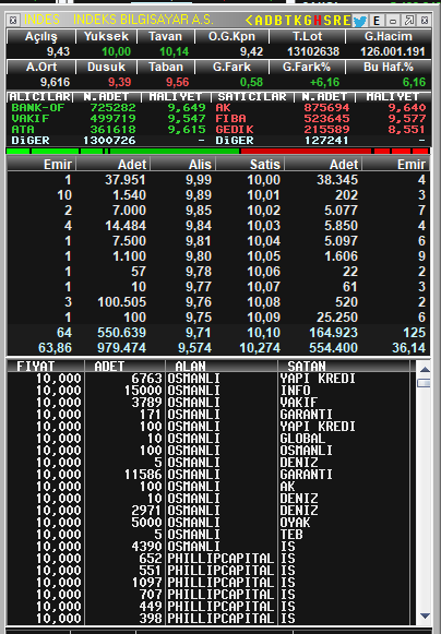 basit takascı tweet media