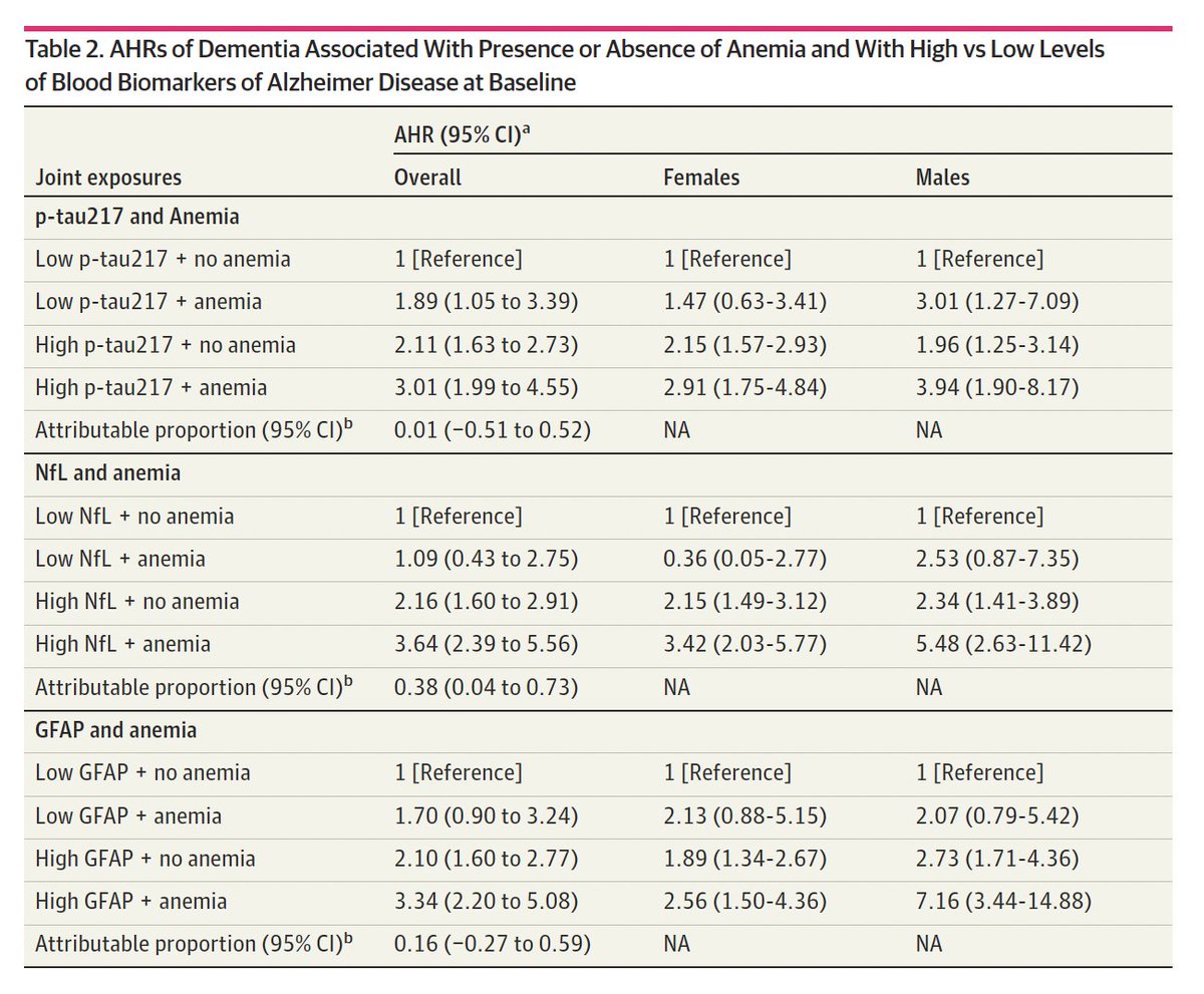 Eric Topol tweet media