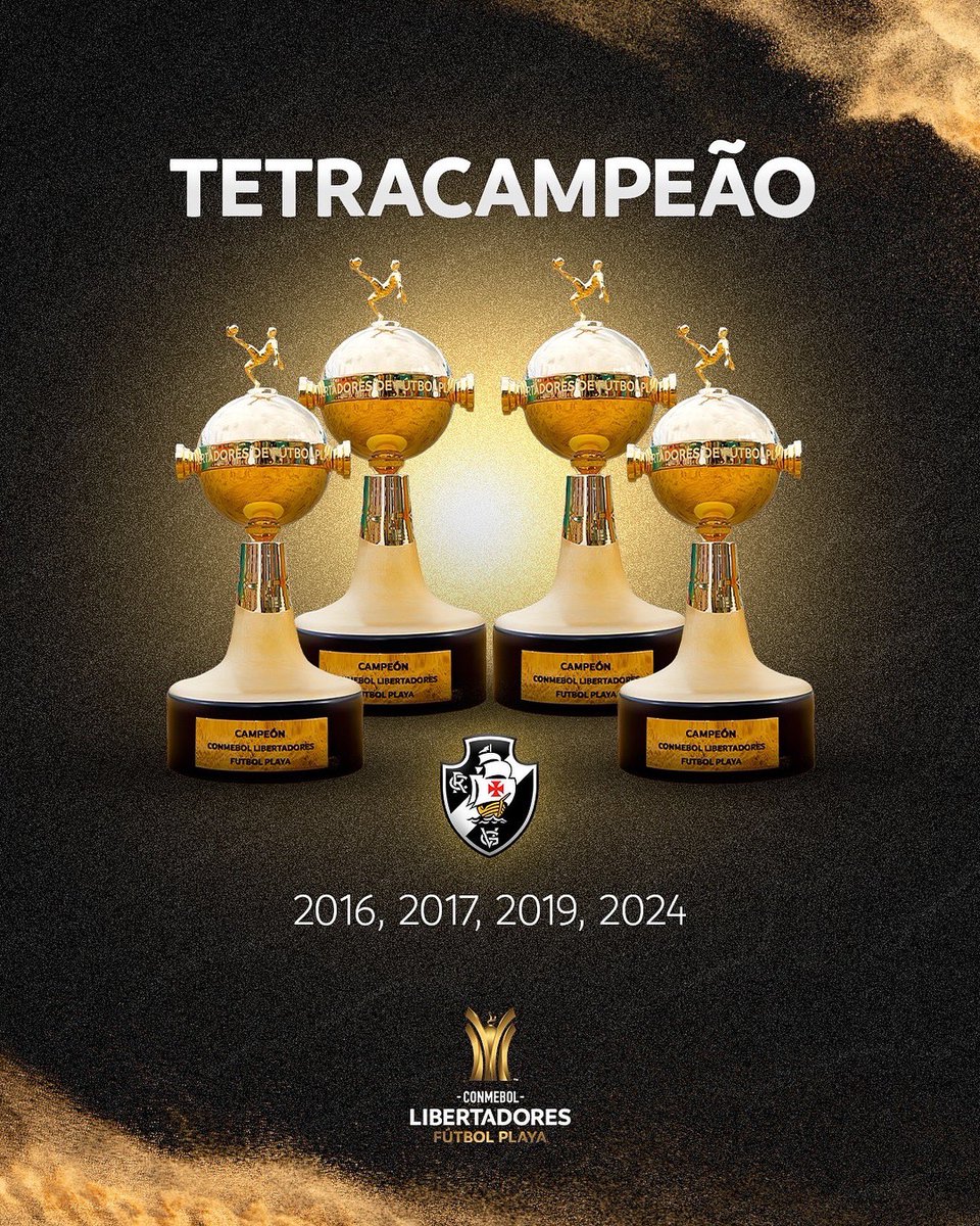 🇧🇷🏆O mais vencedor

CONMEBOL #LibertadoresFP
