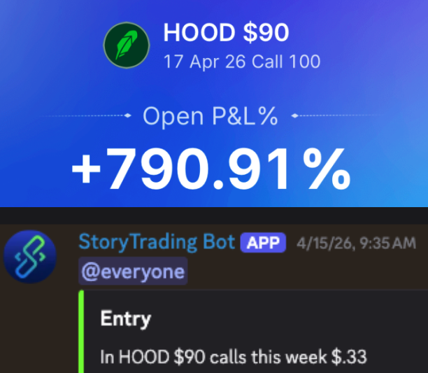 StoryTrading tweet media