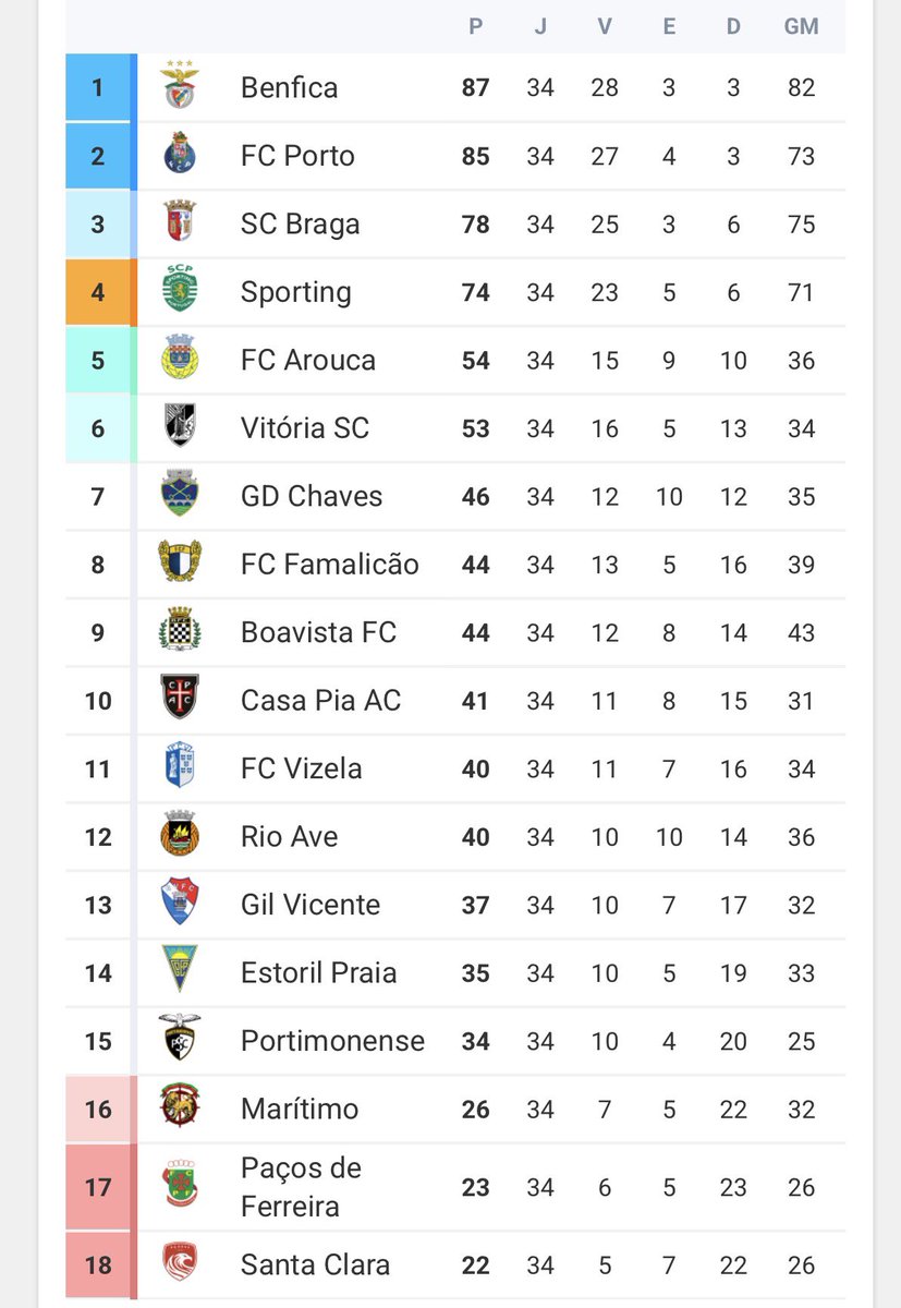 Jabardo das Antas tweet media