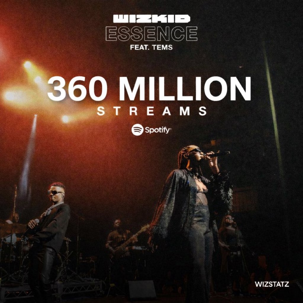 HARSHAA™ tweet media