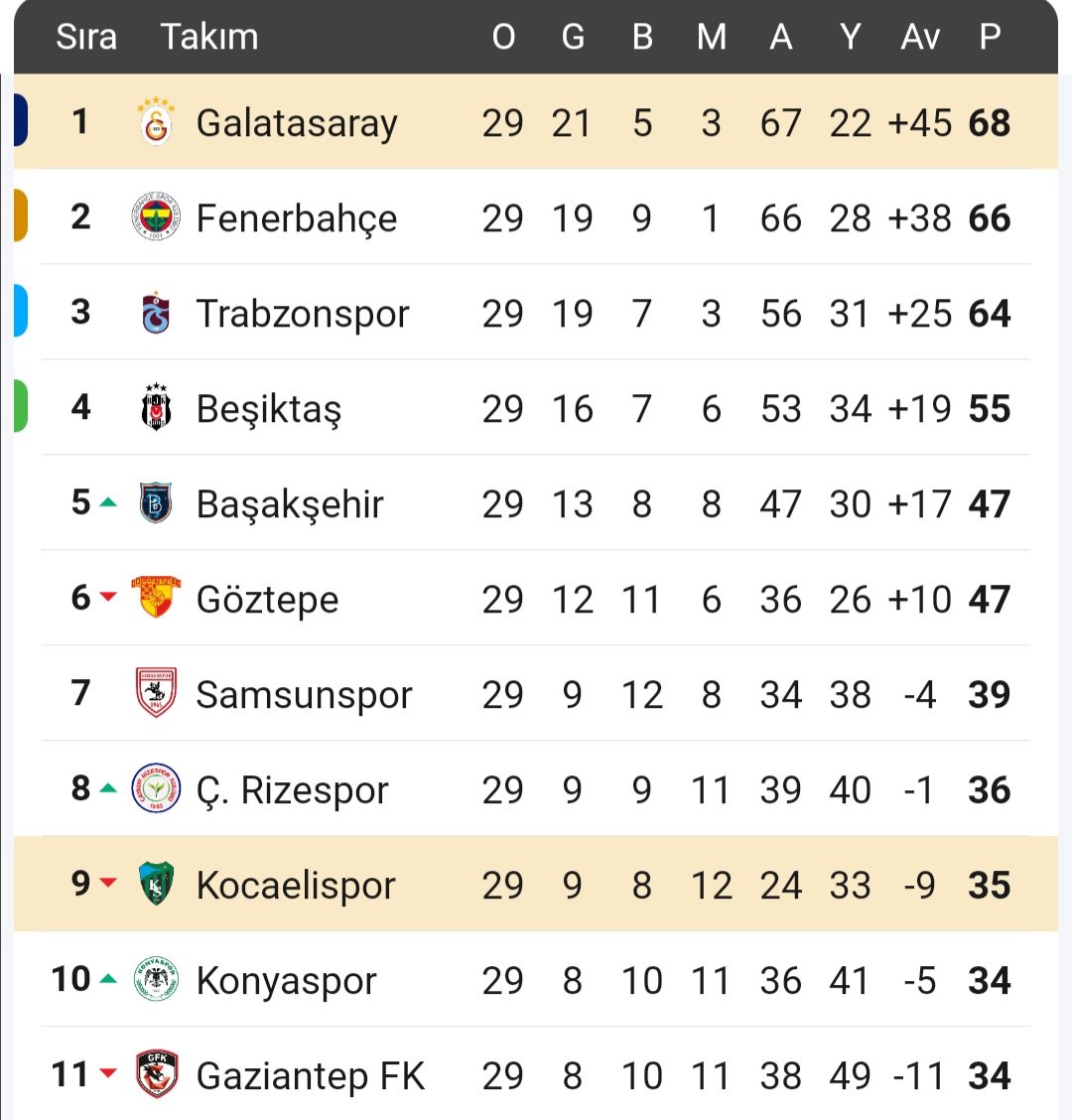 nobre🇽🇰🇹🇷 tweet media