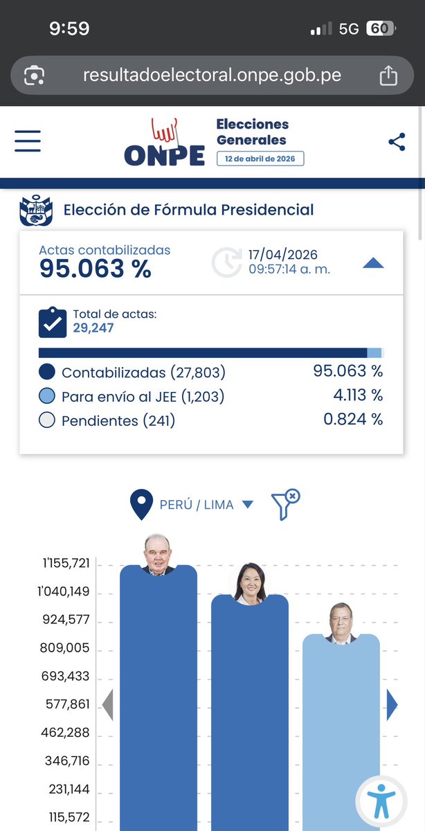 Diego Postigo tweet media