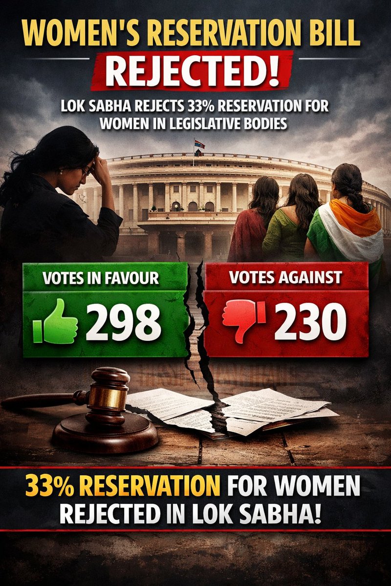 Unfortunately women reservation bill which are meant to give 33% reservation to women in legislative bodies failed to pass in Loksabha.

Black day for democracy as this important bill rejected by few politician 

#Womenreservationbill #Delimitation