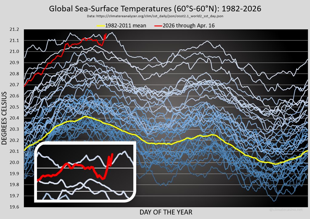 Prof. Eliot Jacobson tweet media