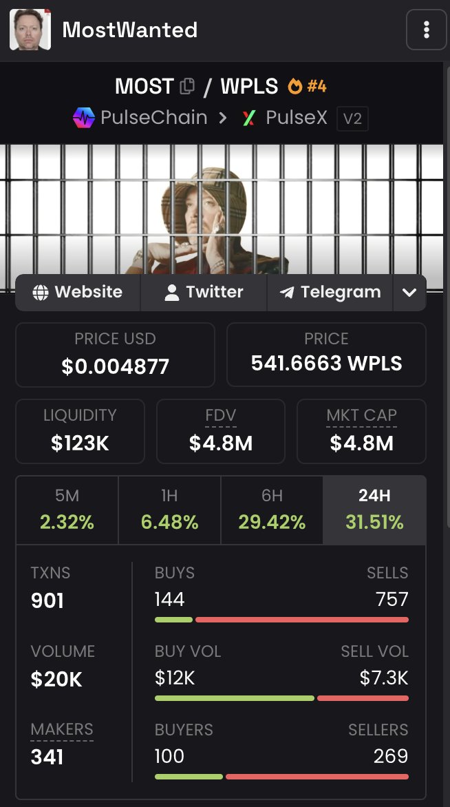 cryptolover tweet media