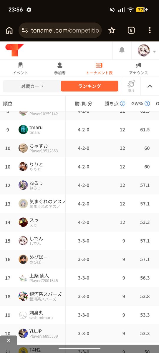 しでん tweet media
