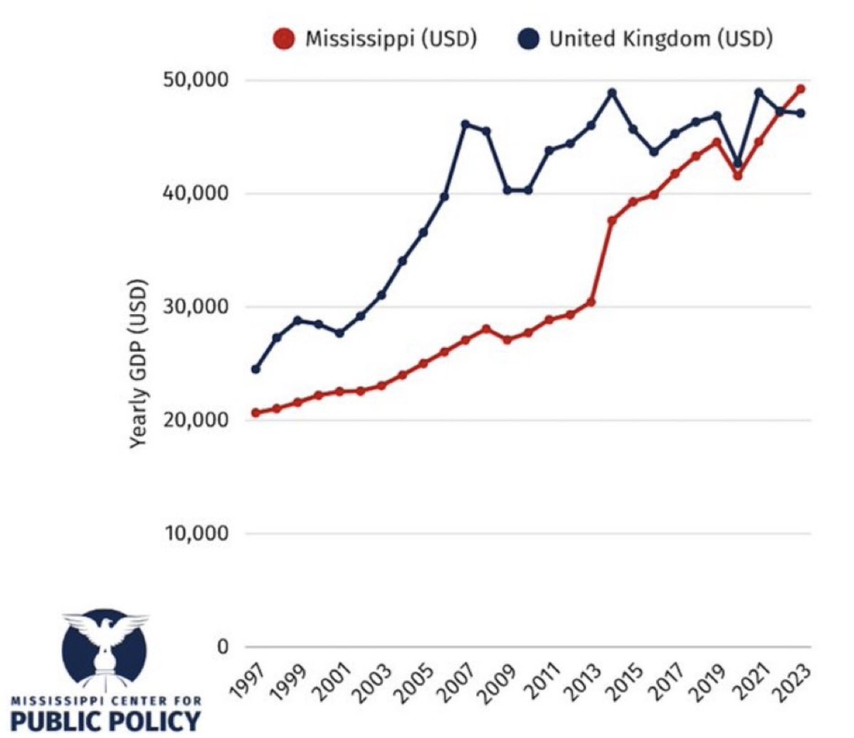 Douglas Carswell🇬🇧🇺🇸 tweet media